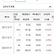 https://haesun.org/data/file/info_2/thumb-17467109901477_80x80.jpg