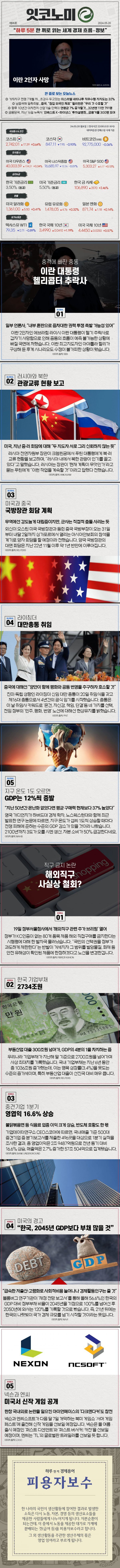 17467847102432.png